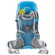 Deuter Aircomfort Flexlite hátrendszer